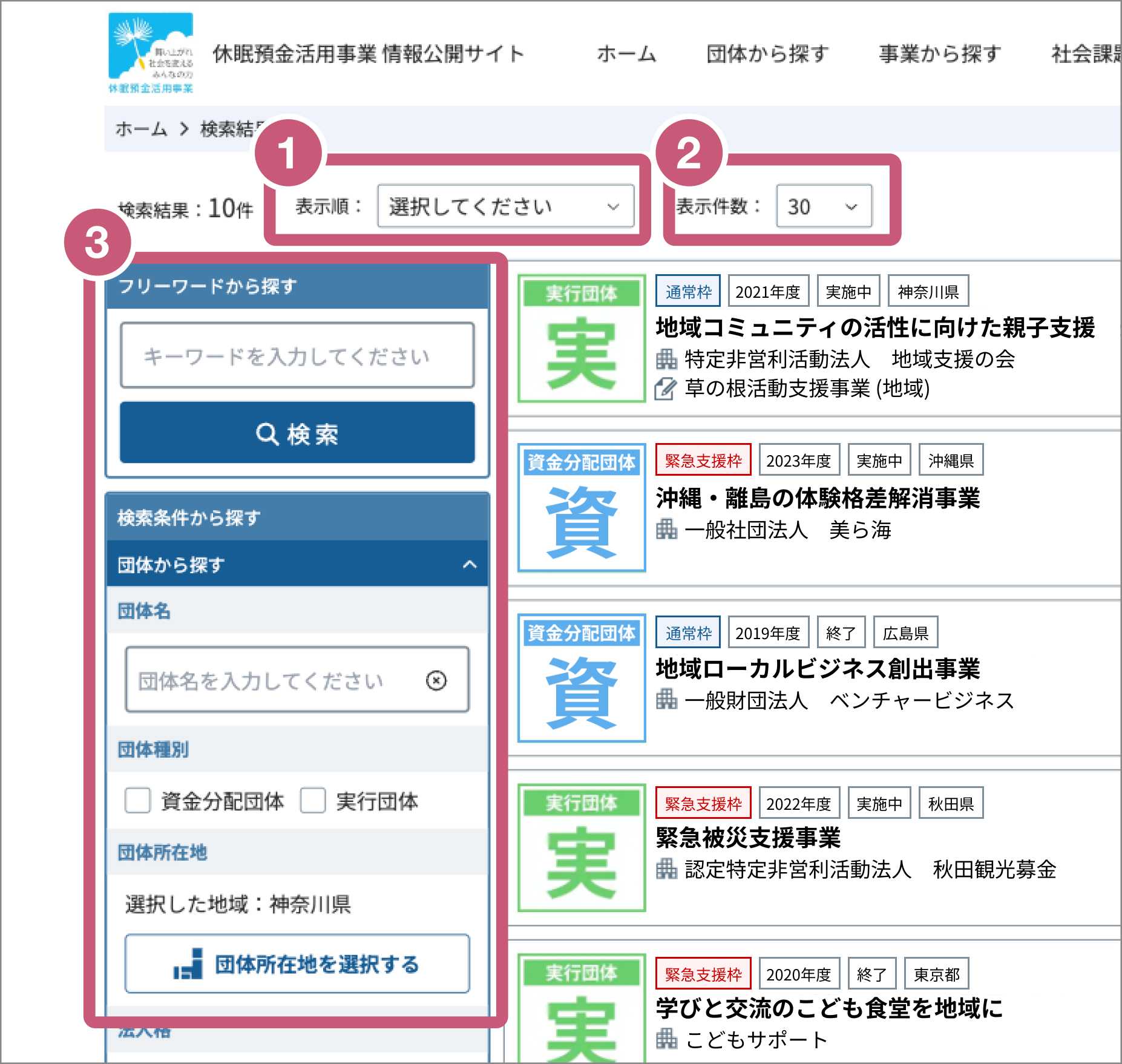 検索結果ページで分かること